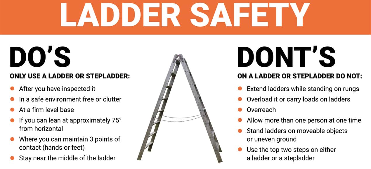 Reach New Heights With Ladder Safety - SpringBrook Power Washing